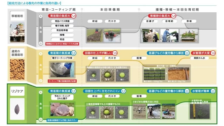 chigai_2